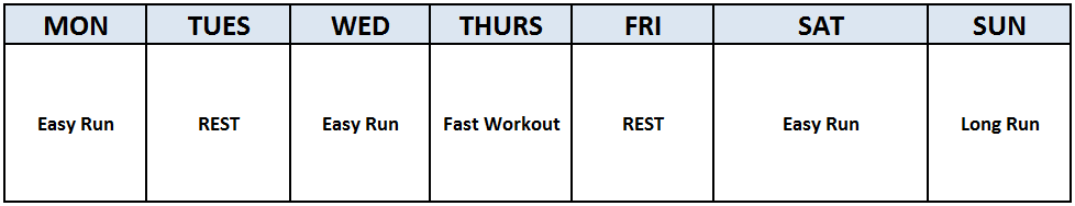 Beispiel Trainingswoche - Winter