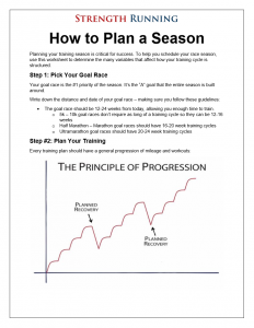  Feuille de calcul de la saison de course 