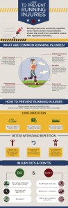 Injury Prevention Infographic