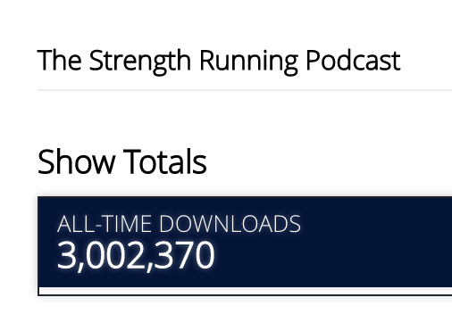 Strength Running Podcast 3M Downloads